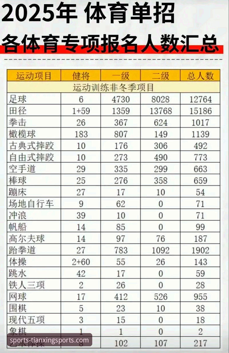 天行体育平台2025新版 vs 火麒麟体育：技术深度对比与更新内容解析